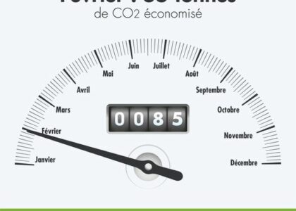 55 tonnes de CO2 economisees en fevrier, 85 tonnes depuis 2022